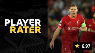 James Milner scores an average of 6.97 in our Player Rater