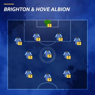 Brighton team selector