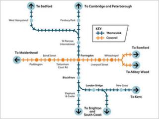 London's overlooked rail project - BBC News