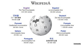 Wikipedia's homepage