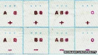 Harry Potter's diary inspires self-writing blood paper - BBC News