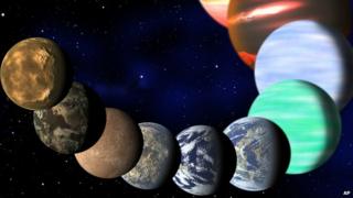Different types of planets in our Milky Way galaxy detected by NASA's Kepler spacecraft