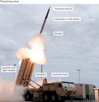 Thaad: US Begins Deploying Missile Defence System In South Korea - BBC News