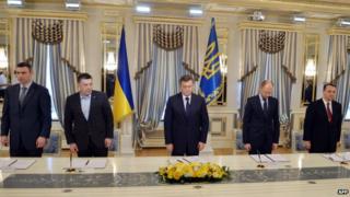 Ukraine Crisis: Timeline - BBC News