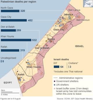 Gaza: Mapping the human cost - BBC News