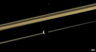 Saturn's rings and moons