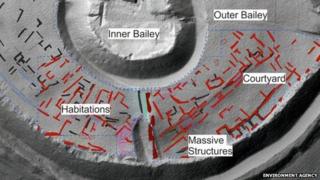Plan of buried medieval city at Old Sarum