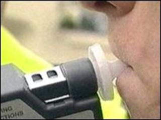 Breath test