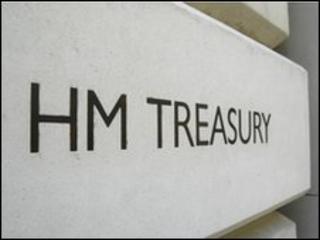 HM Treasury