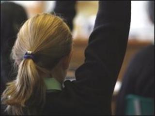hands up in class