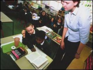 A teacher with pupils