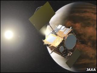 Akatsuki probe (Jaxa)
