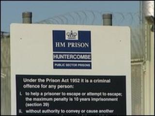 Huntercombe Young Offenders Institution