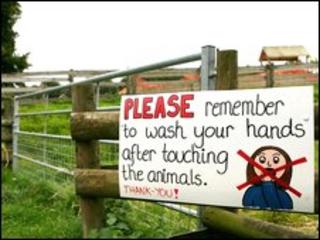 Sign at Godstone Farm, Surrey