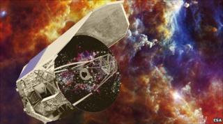 Herschel telescope (BBC)