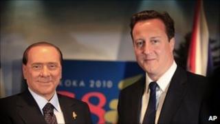Silvio Berlusconi and David Cameron