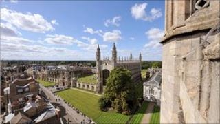 Cambridge University
