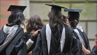 University students