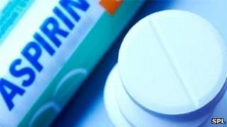 Aspirin