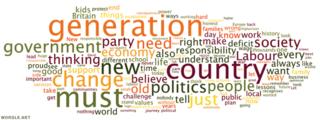 Word cloud of Ed Miliband speech