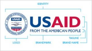 USAID logo