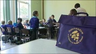 Oakmeadow Primary School