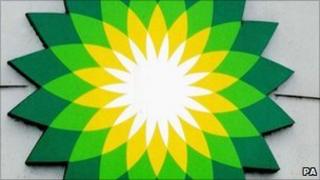 BP logo