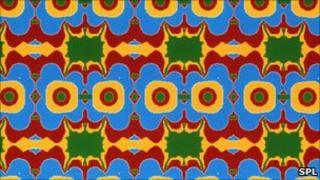 Mandelbrot patterns