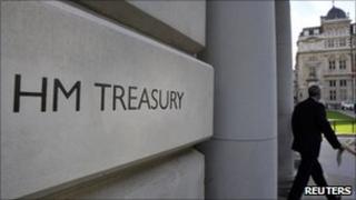 HM Treasury building