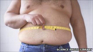 Obese man measuring his waist