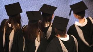 University students