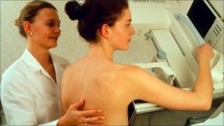breast cancer screening