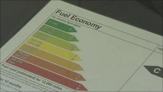 Fuel economy label