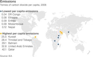 Карта, показывающая выбросы CO2 на душу населения