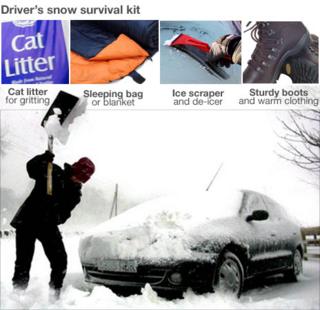 A car stuck in snow and a range of products that could help drivers get themselves out of trouble.