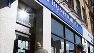 Dunfermline Building Society