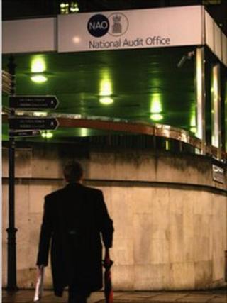 National Audit Office building