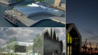 Riverside Museum
