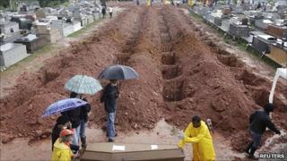 Graves in Teresopolis 14 Jan 2011