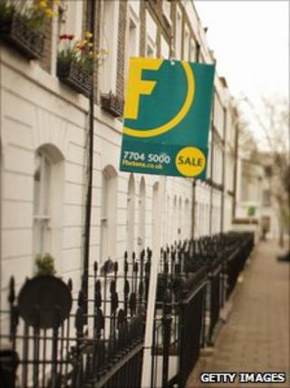 For Sale sign