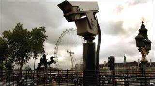 CCTV