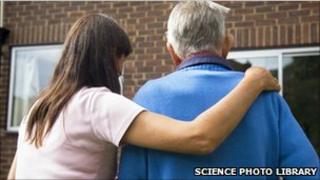 Social care generic