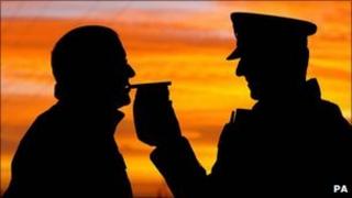Breathalyser test
