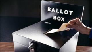 Ballot box
