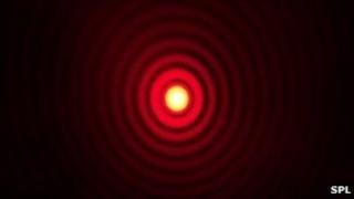 Representation of Bessel beam