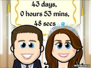Royal wedding app, Weeworld
