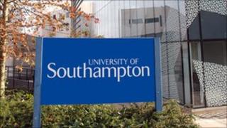 University of Southampton