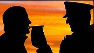 breath test