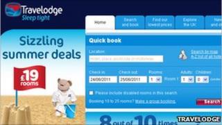 Travelodge website