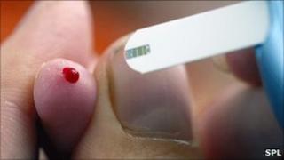 Blood sugar test